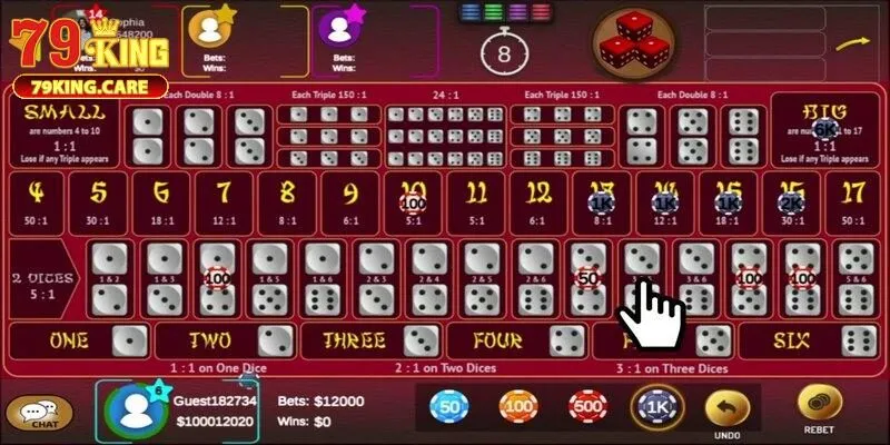 3 loại cược cơ bản trong Sicbo 79KING